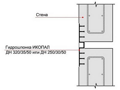 Гидрошпонка ИКОПАЛ ДН 500/35/50